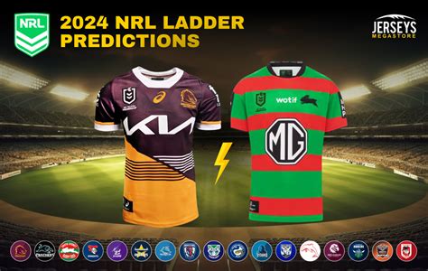 2024 live nrl ladder